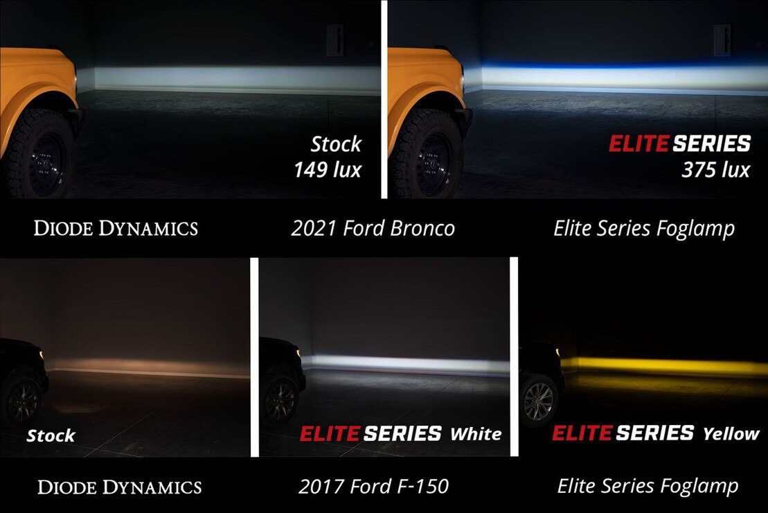 Ford Dynamic Led Diode Dynamics Ford Super Duty (17-22) Elite Series LED Fog Lights