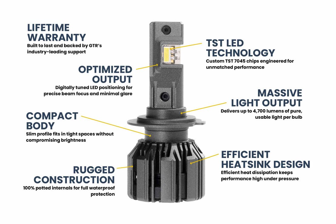 Formula-J87 Rally H7 Halogen Bulbs – 100W 3800K, High Wattage Low Beam Upgrade (2 Pack)