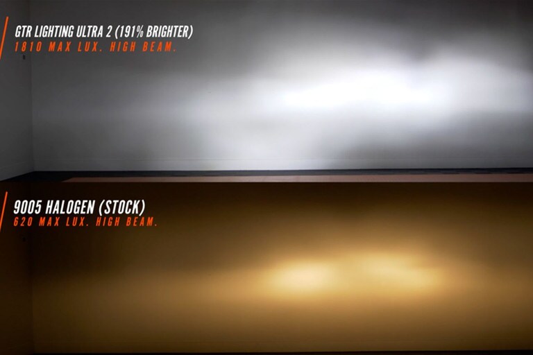 udtrykkeligt Perth Gå igennem 19+ Ford Ranger High Beam Reflectors from GTR Lighting | HR